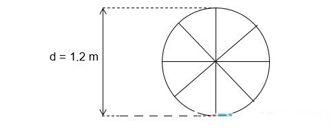 Cách tính chu vi hình tròn chi tiết có kèm ví dụ minh họa